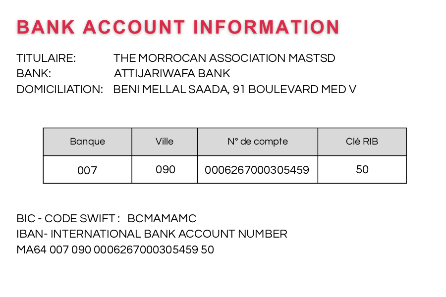 Bank Account Information